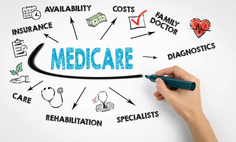 Navigating the Changes: What to Expect from Medicare Advantage Plans in 2026