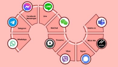 Essential Communication Tools for Students: WhatsApp Web and Telegram