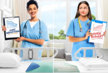 Improving Healthcare Safety and Efficiency with Disposable Hospital Supplies