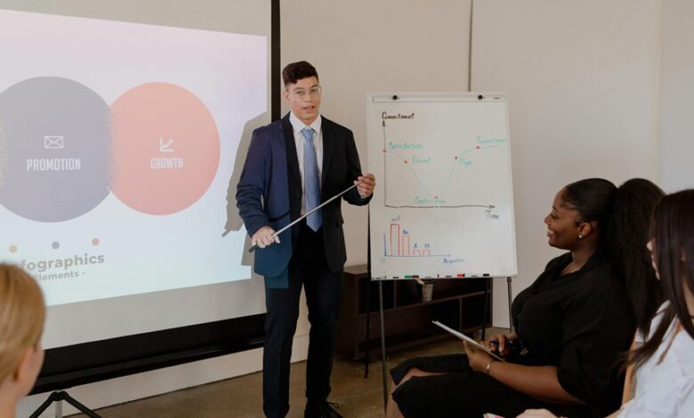 audience engine strategy plan highlights