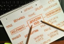 conversion maximizer marketing plan