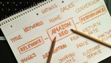 conversion maximizer marketing plan