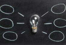 creative frameworks provide solutions