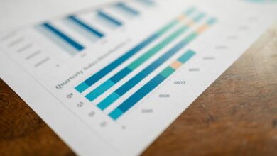 growth navigator for revenue scaling