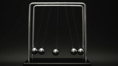 momentum ladder innovation node