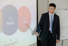 online expansion strategy plan four words