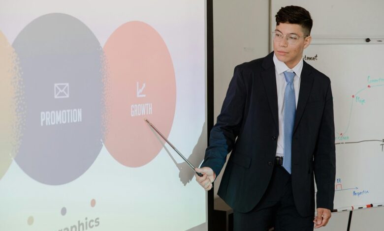 online expansion strategy plan four words