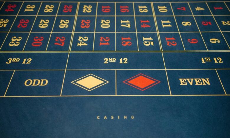 quantum access desk apex grid