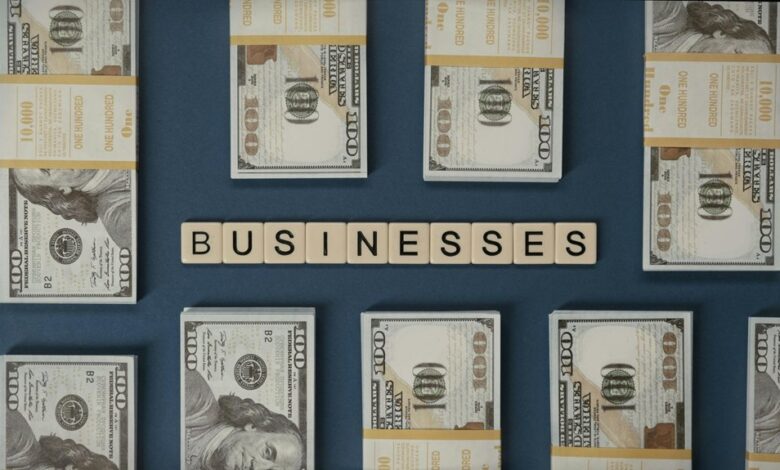 strategic growth success system framework