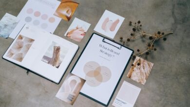 strategic momentum for growth