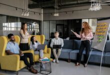 vision driven competitive plan growth alignment