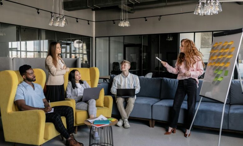 vision driven competitive plan growth alignment