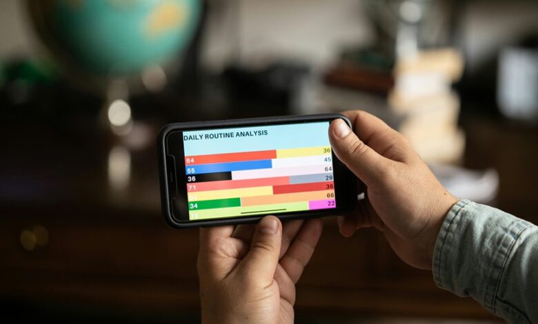 data engine start phone research