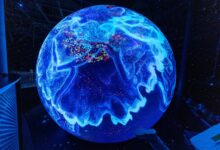 data sphere contact phone details