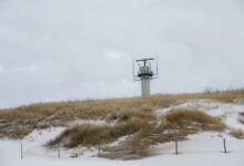 digital radar verified caller signals