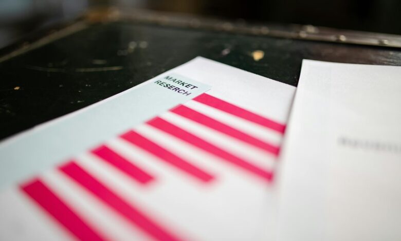 insight compass start 612 295 0822 guiding reliable caller research