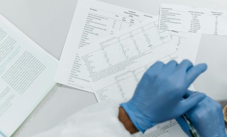 reliable contact results guide