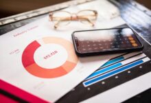 smart insight start phone research