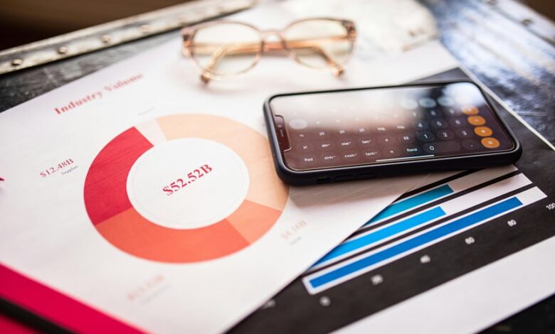 smart insight start phone research