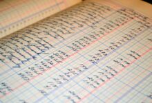 account data review identifiers