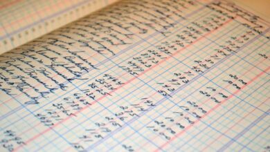 account data review identifiers