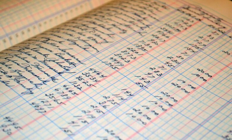 account data review identifiers