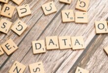 call data integrity check numbers and code