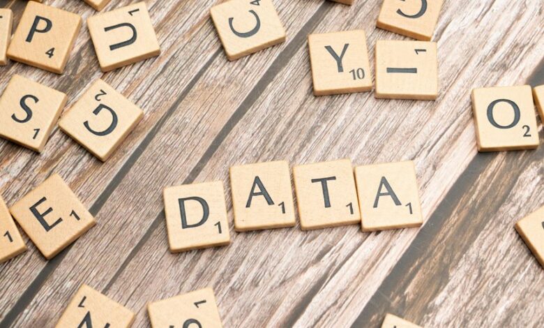 call data integrity check numbers and code