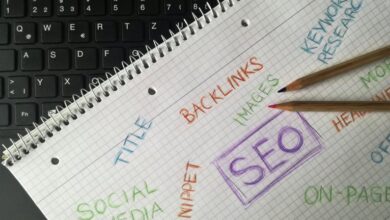 system entry identifiers and keywords