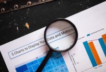 investigation reports by numbers