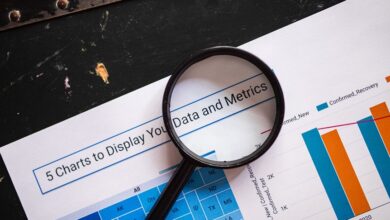 investigation reports by numbers