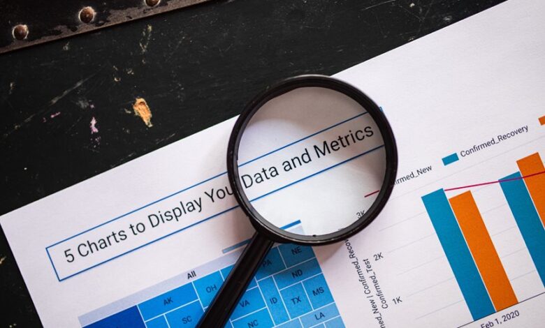 investigation reports by numbers