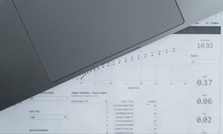 registry numbers for insightful exploration