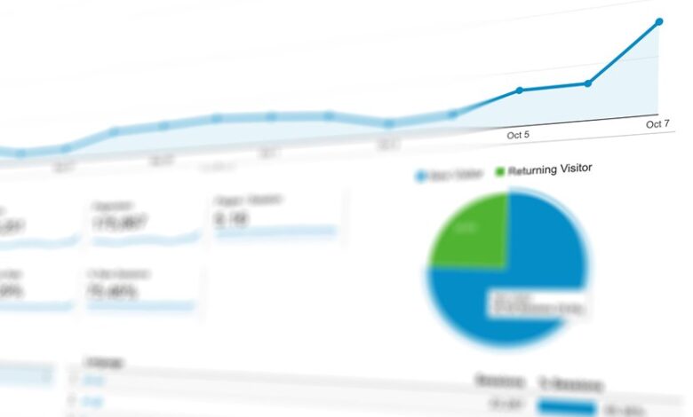 registry tracking data for specific ids